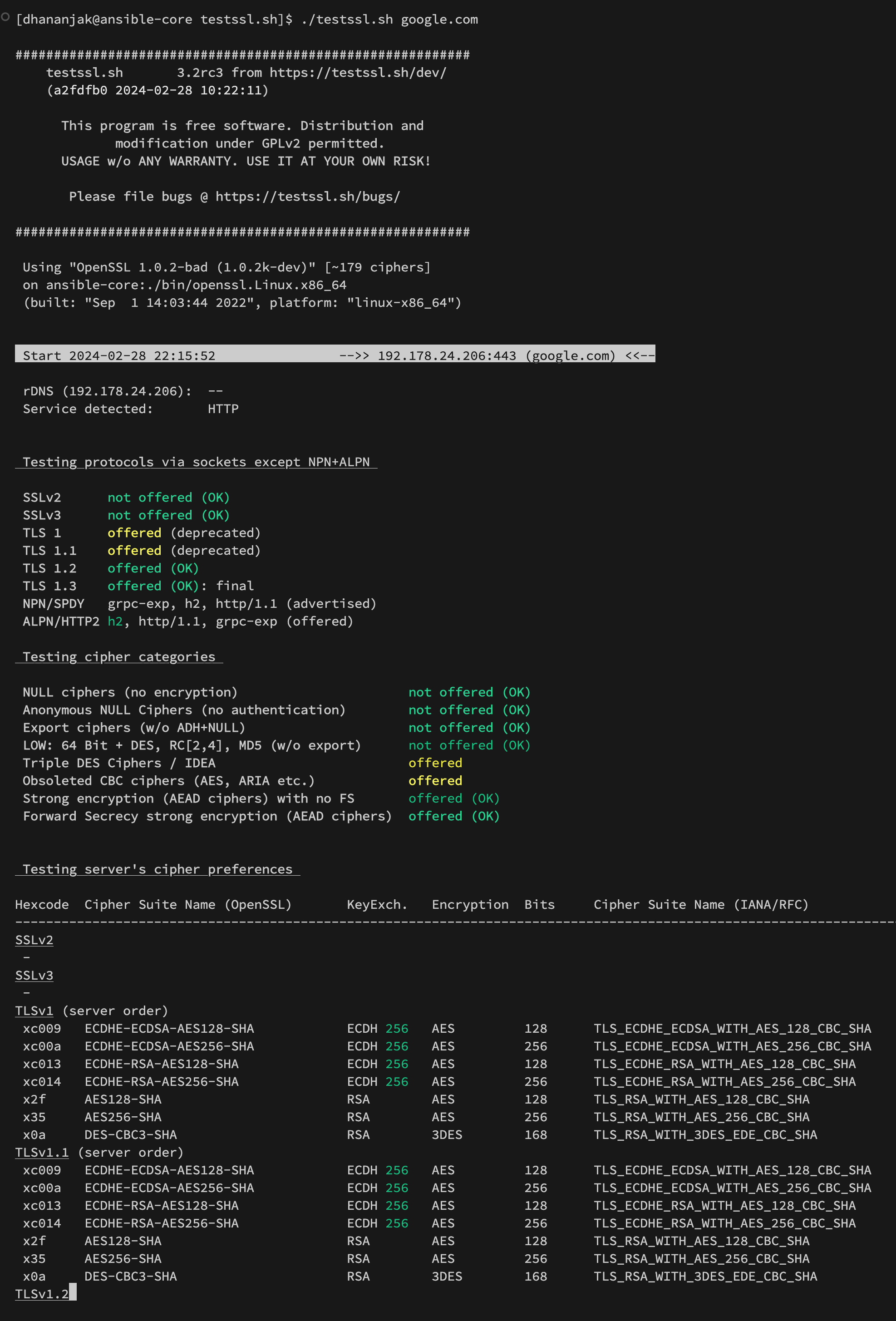 testssl_google